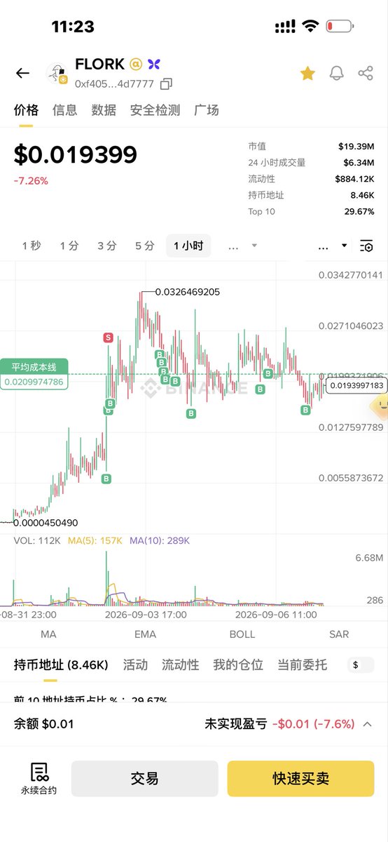 PP( 定投btc) 的图片 1