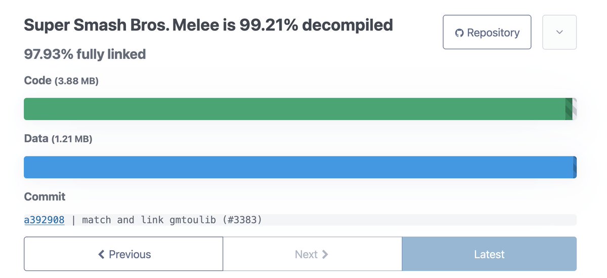 Aizkmusic's tweet photo. Smash Bros Melee is 99.21% decompiled
Data is now at 100%! https://t.co/4zrT5OR3J9