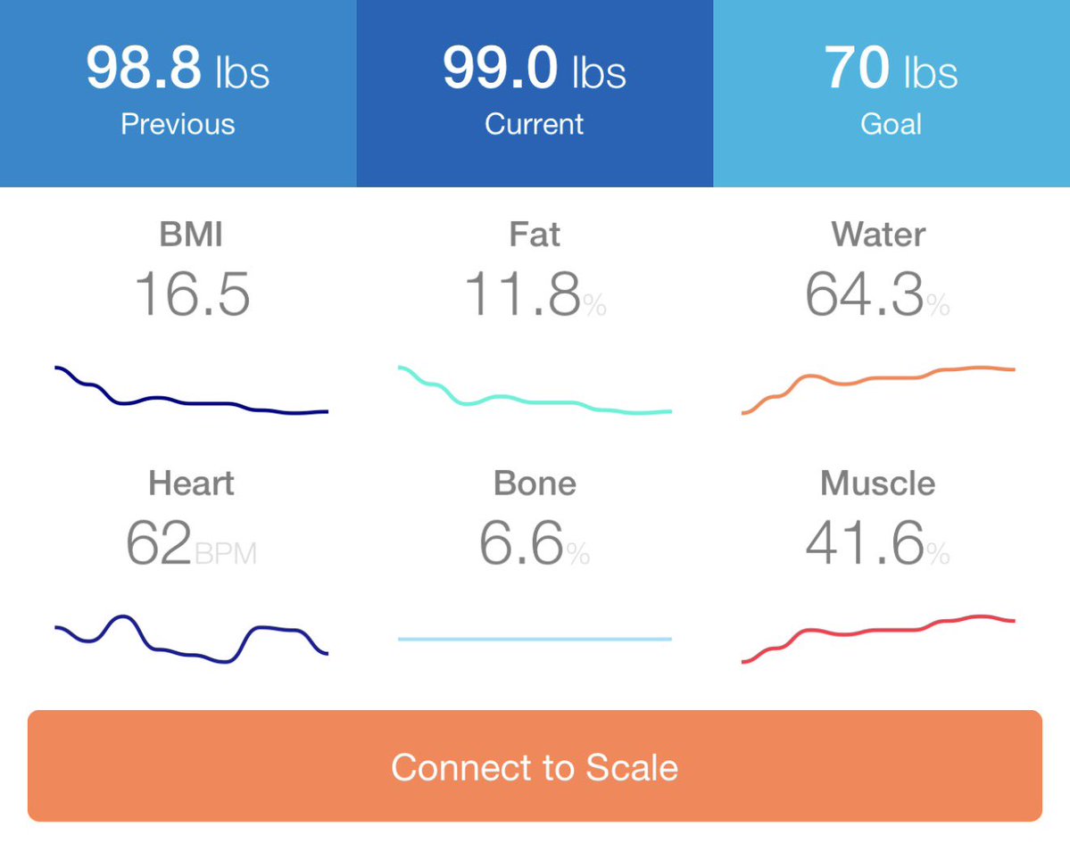 hipporexia's tweet photo. 09.06.26 | 815c | i fucked up last minute lol | #edrtwt https://t.co/A84oAfnBX5