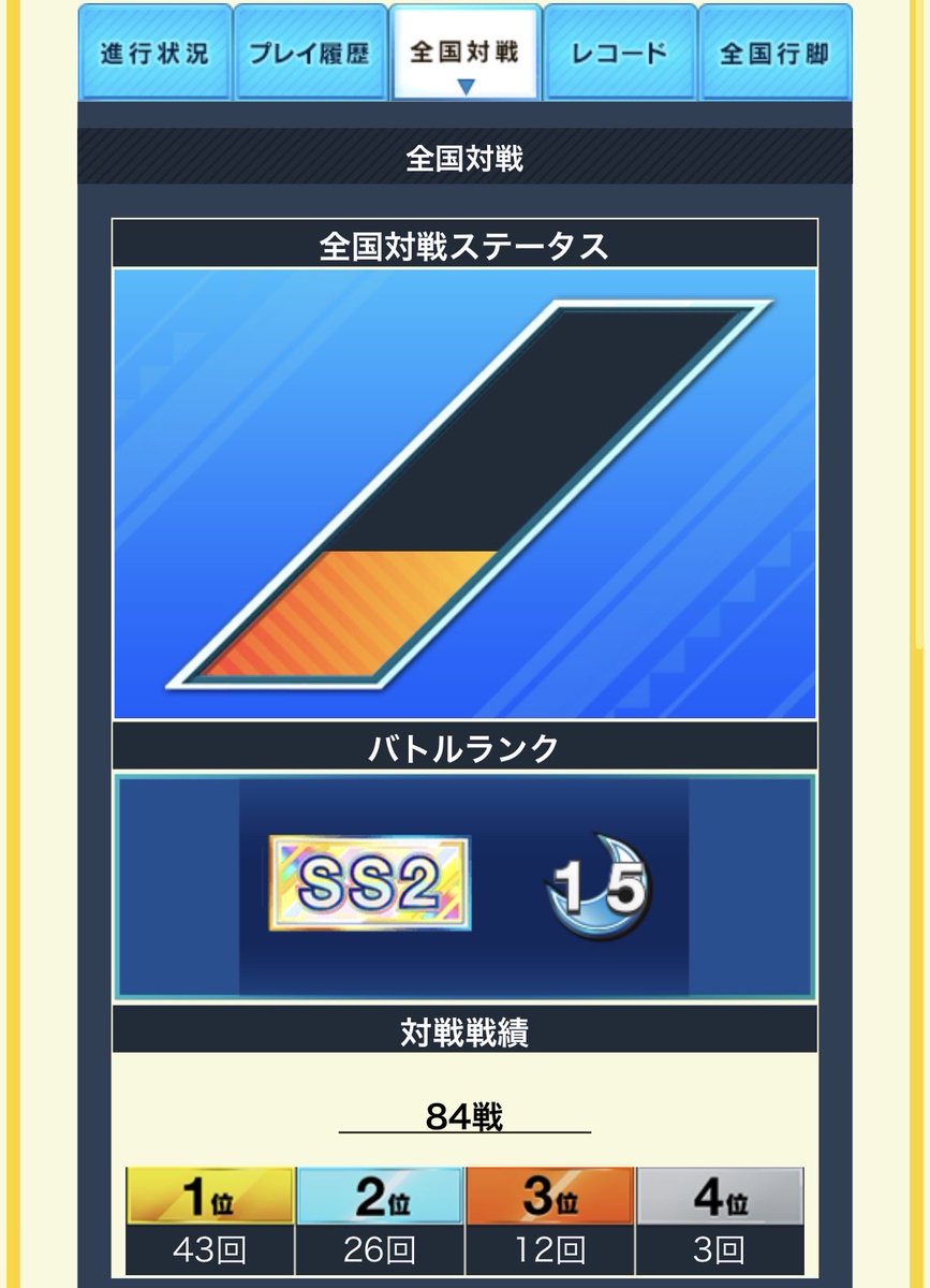 m_koutei's tweet photo. Tic Tac DREAMIN'1本で戦っていけてる https://t.co/d4MWdnfmRc