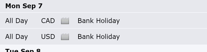 tradewithola's tweet photo. Today is bank holiday, will you still be trading? https://t.co/jh8Hji89Cr