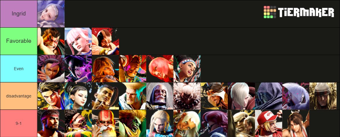 Yuukiburry's tweet photo. Hardstuck 1600MR ass at locals Ingrid matchup chart https://t.co/wjSgoSQM28
