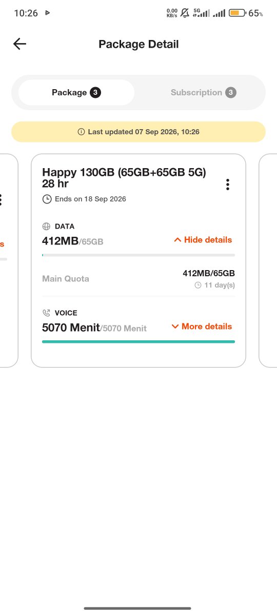 sprluvx's tweet photo. @3CareIndonesia saya beli paket 130GB kenapa yang masuk cuma 65GB? 65GB lainnya kemana? Di korupsi? Ini yang masuk bener2 cuma 65GB dari awal, gua kira awalnya error tapi sampai sekarang cma 65GB https://t.co/QZ4cON962n