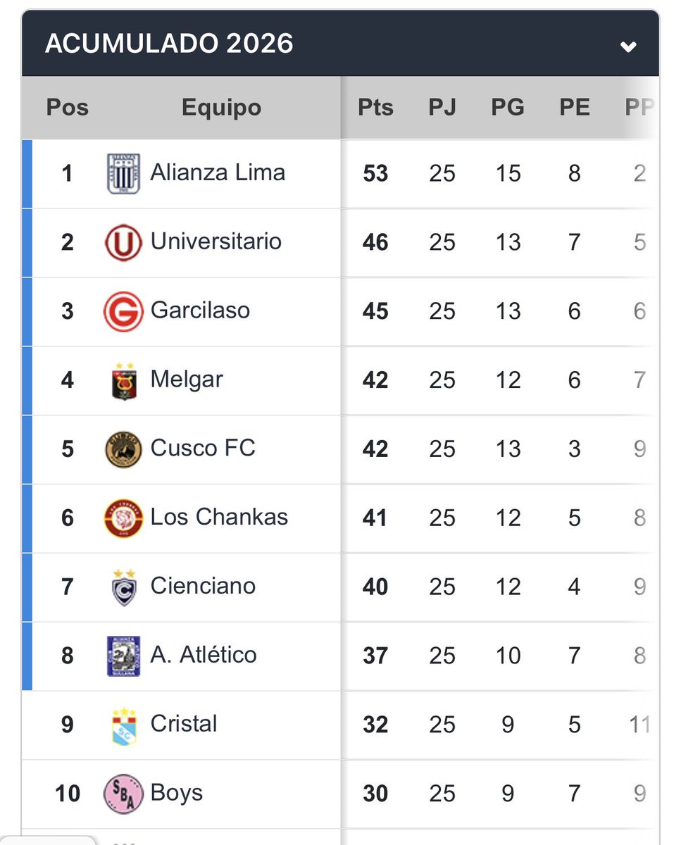 Danielmb96D's tweet photo. @AxelGrand_88 Doc aquí te paso las actualizadas, sácatela de adentro que te está haciendo daño https://t.co/9KDiA0xwCR