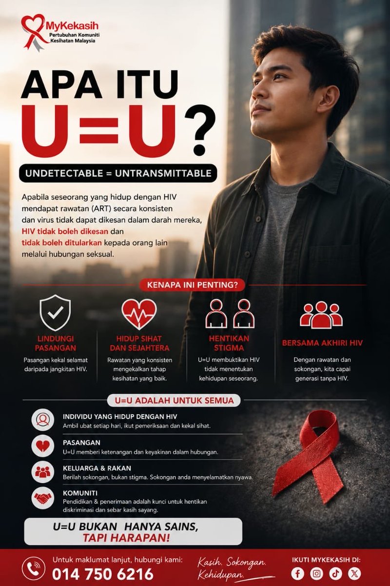MyKekasih_ngo's tweet photo. U=U (Undetectable = Untransmittable)
Apabila seseorang yang hidup dengan HIV mengambil rawatan ART secara konsisten dan mencapai viral load tidak dapat dikesan, HIV tidak boleh ditularkan melalui hubungan seksual.
#MyKekasih #UequalsU #HIV #HIVAwareness #HentikanStigma #EndHIV https://t.co/QxlGsVhmJs
