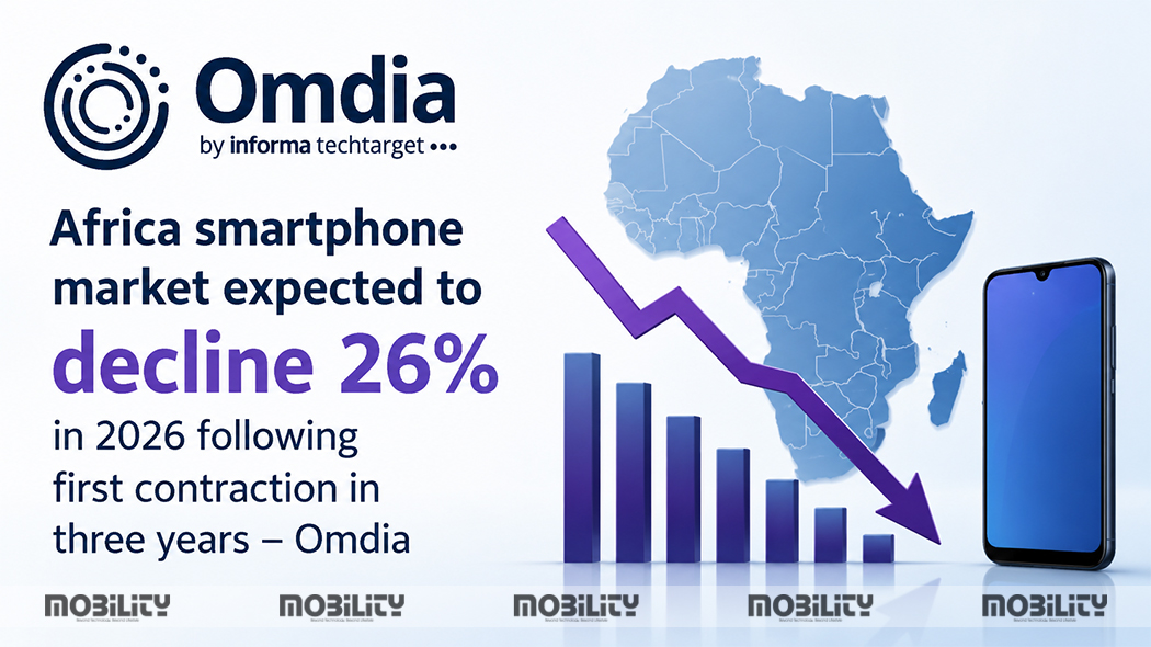 mobilitymag's tweet photo. African smartphone shipments fell 7% YoY in 2Q26, ending a 3-year growth streak per Omdia. As entry-level (<$100) devices dropped 34%, average selling prices rose to $202. 

𝐊𝐧𝐨𝐰 𝐌𝐨𝐫𝐞 👇
https://t.co/Ki4dFMjfUs

@OmdiaHQ #Omdia https://t.co/up3EfWtRr6