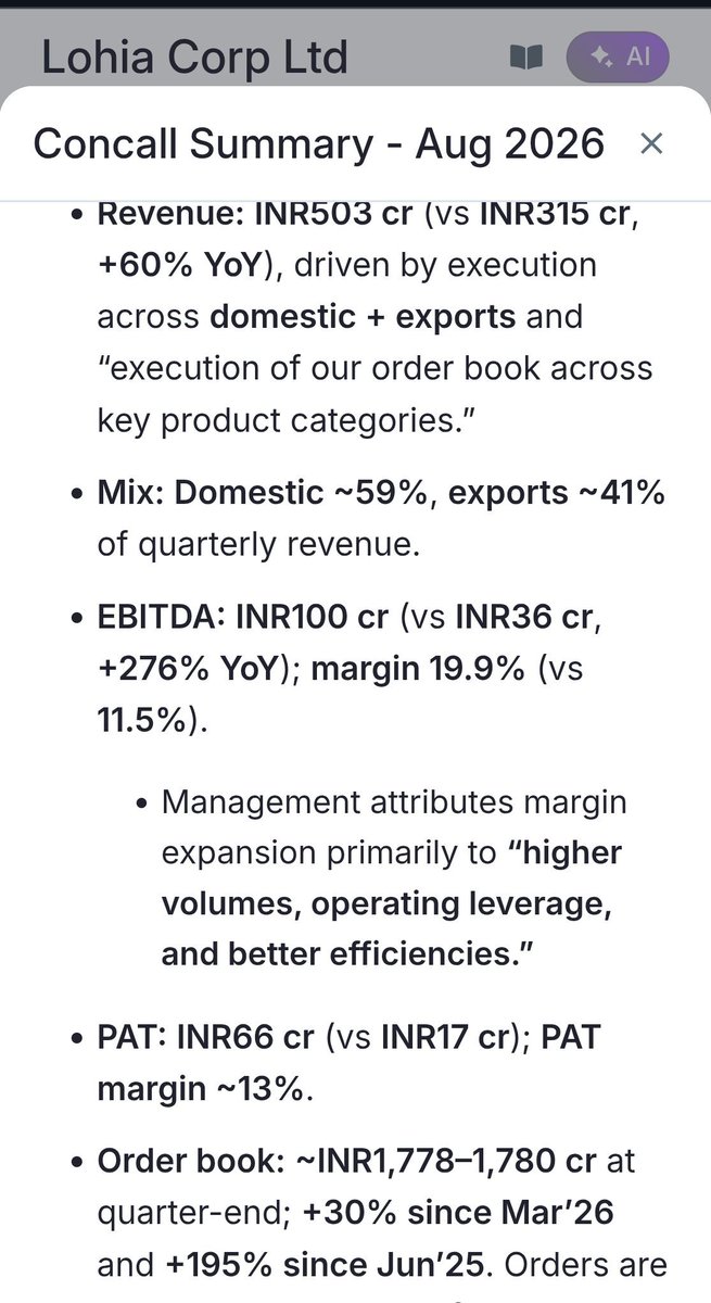 rudravakil01's tweet photo. Lohia Corp
#LCL
#LohiaCorp
Listed 3 weeks back
Had a solid Q1FY27 with big margin expansion YoY
Increasing orderbook QoQ
Rising applications
High return ratios
Debt free
30-35% growth guidance for FY27 vs FY26
#Q1FY27 Concall pointers: https://t.co/KyfXHRpwwz