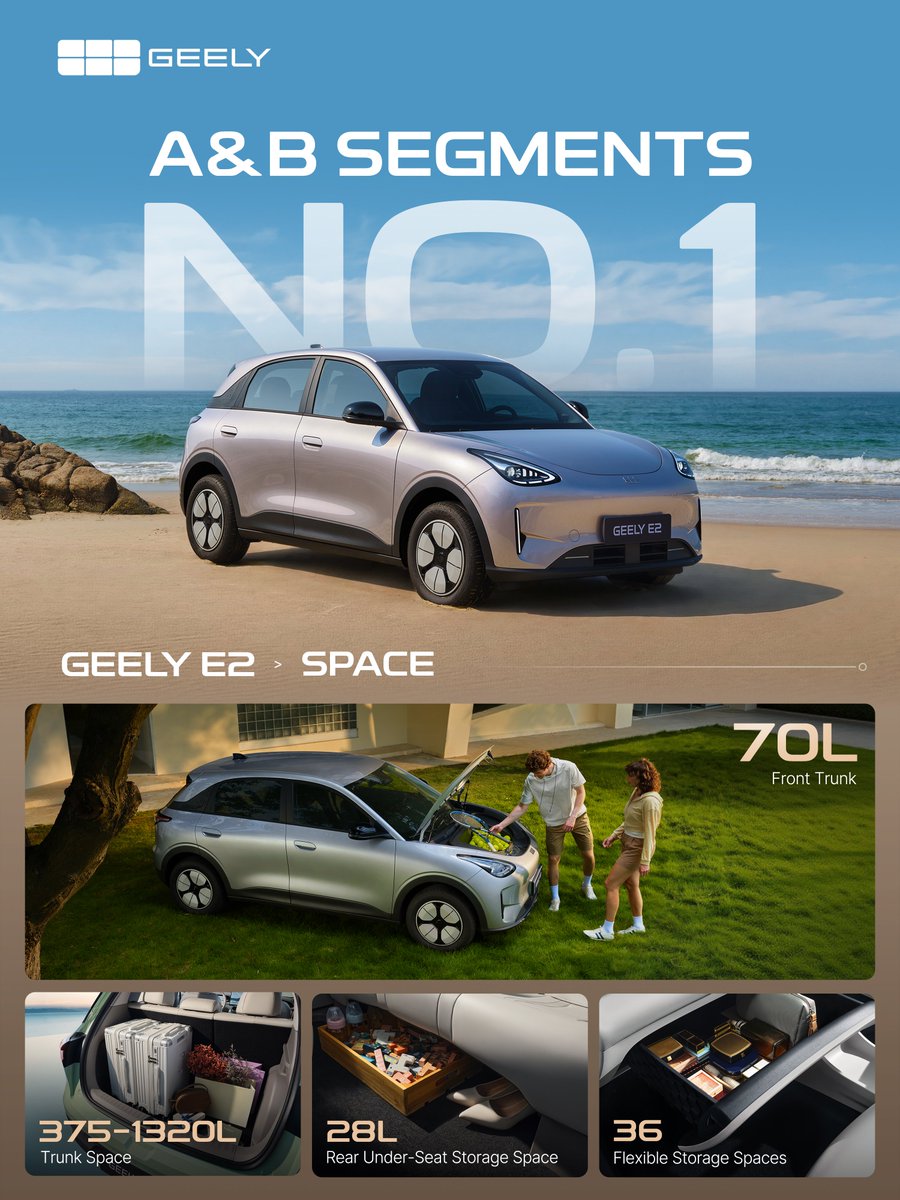 GeelyAutoGlobal's tweet photo. Smart use of space.

GEELY E2 makes every corner count, with flexible storage designed around everyday needs.

#Geely_E2
#No1_is_Coming
#2025_World_Best_Selling_Car_in_AB_Segments https://t.co/E2IsQ3CwG2