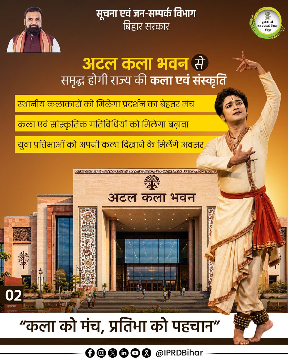 IPRDBihar's tweet photo. माननीय मुख्यमंत्री श्री सम्राट चौधरी जी के नेतृत्व में ₹20 करोड़ की लागत से मोतिहारी में अटल कला भवन का निर्माण किया जाएगा। इससे स्थानीय कलाकारों को बेहतर प्रदर्शन मंच, युवा प्रतिभाओं को नए अवसर तथा राज्य की कला एवं सांस्कृतिक गतिविधियों को बढ़ावा मिलेगा।

@samrat4bjp 
@ArtCultureBihar 
#AtalKalaBhavan 
#ArtAndCulture 
#Motihari 
#BiharDevelopment
