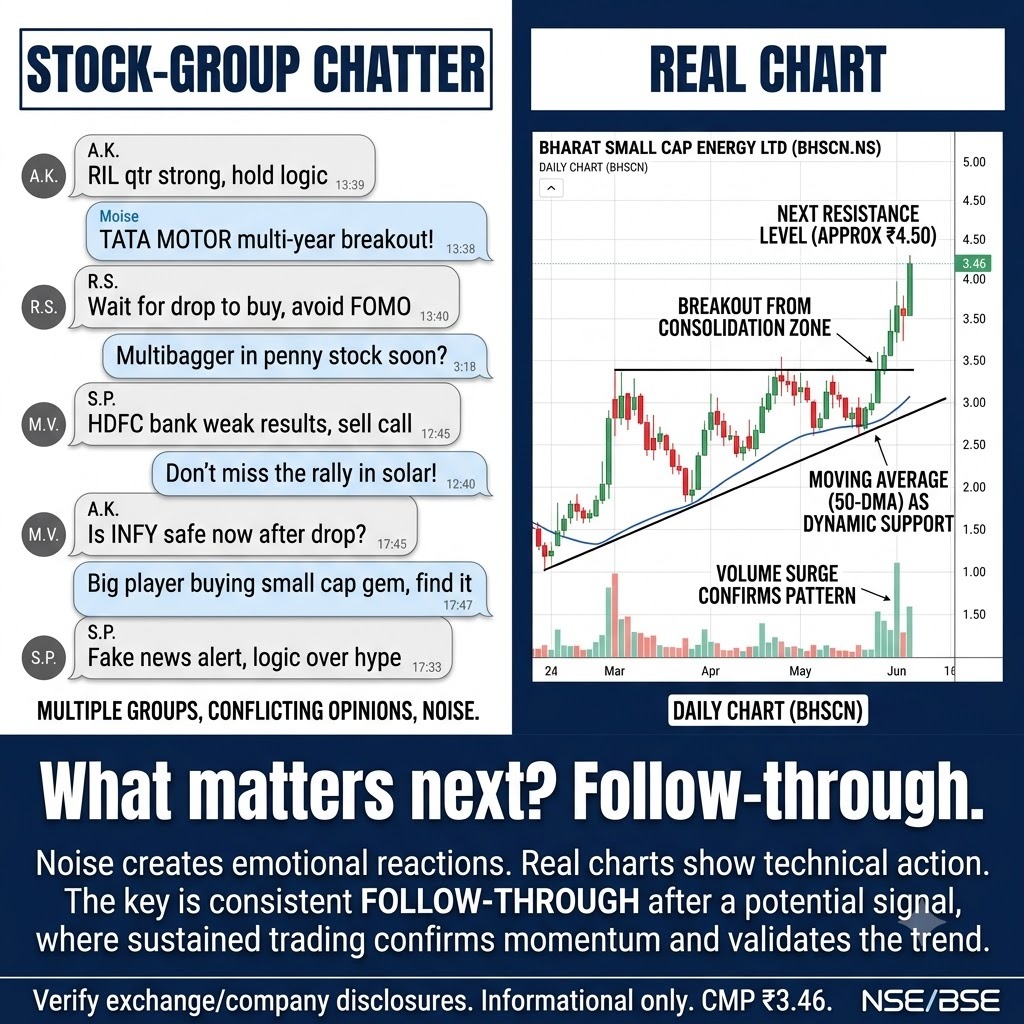 Kritipl's tweet photo. CMP ₹3.46 par Kshitij Polyline Limited again active watchlist mein hai. Buyers ki interest discussion mein hai. Omkar acquisition has added a new business trigger, while upper circuit chatter is bringing more attention to the stock. #FIIBuying https://t.co/3Q8ajn6yIz