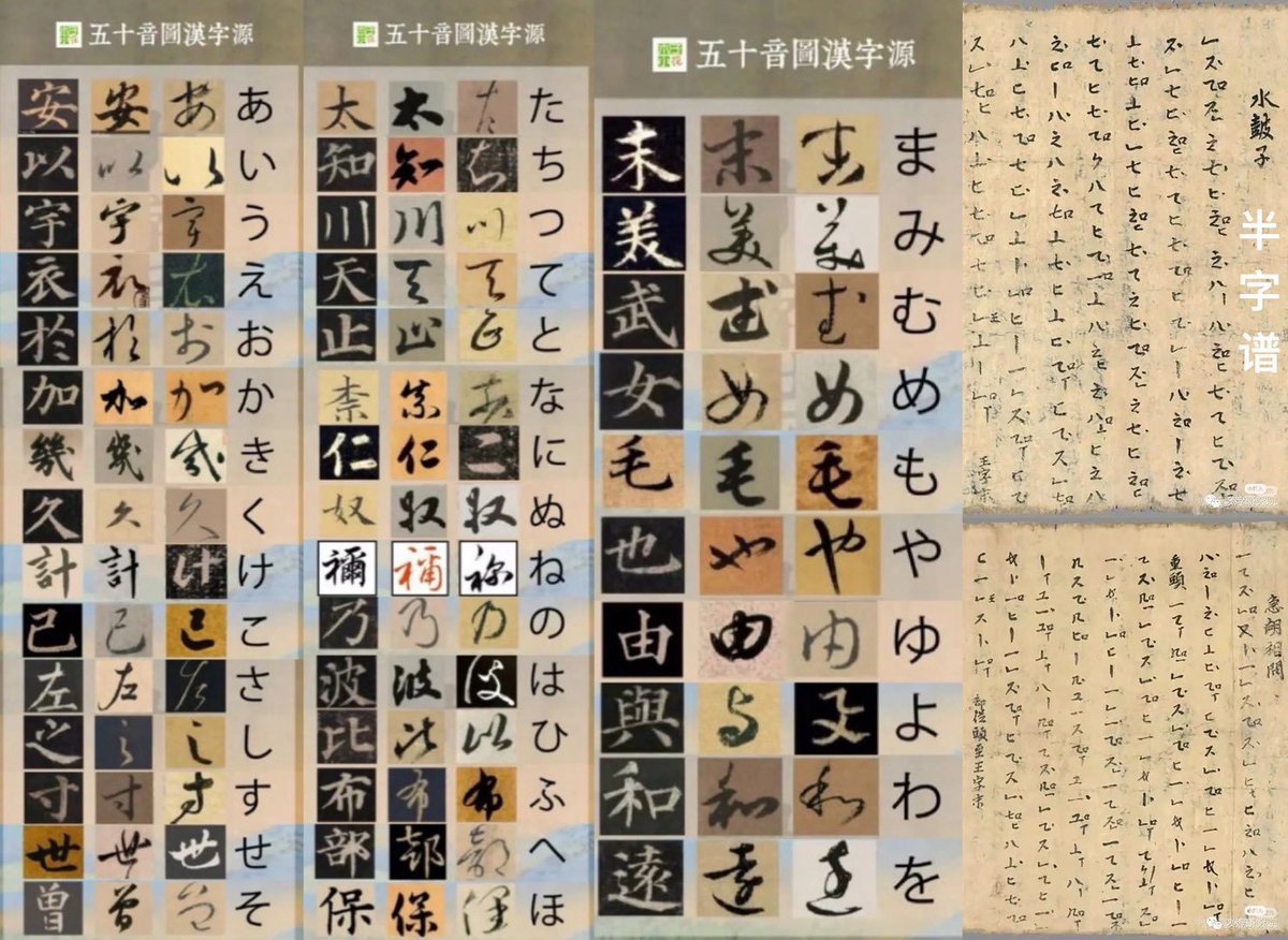 GoryeoNinja's tweet photo. @tomatoremon @saionjiririna 倭奴不僅從中國偷學了漢字，連所謂的假名也來自中國。平假名來自中國的草書，片假名來自中國的半字譜，倭國沒有自己原創的文字。支持倭奴徹底去漢化，用自己意淫出來的神代文字，別厚著臉皮用中國的漢字和半字譜🤭 https://t.co/ZsSJoExMZC