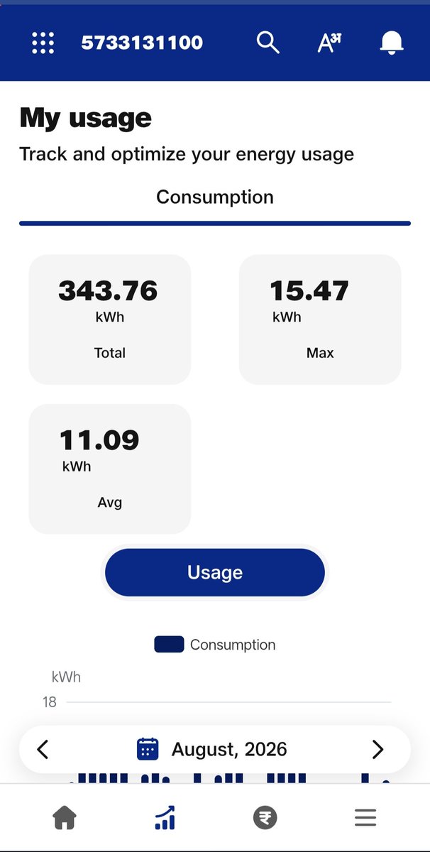 dkdixit999's tweet photo. @myogiadityanath @aksharmaBharat @UPPCLLKO 
Respected Sir, 
I have complaint regarding my electricity bill of August. I have installed a 3kw solar panel. My import and export of electricity is not accurately calculated. For your reference, I've attached the screenshot of both. https://t.co/BMKZFHPfAS