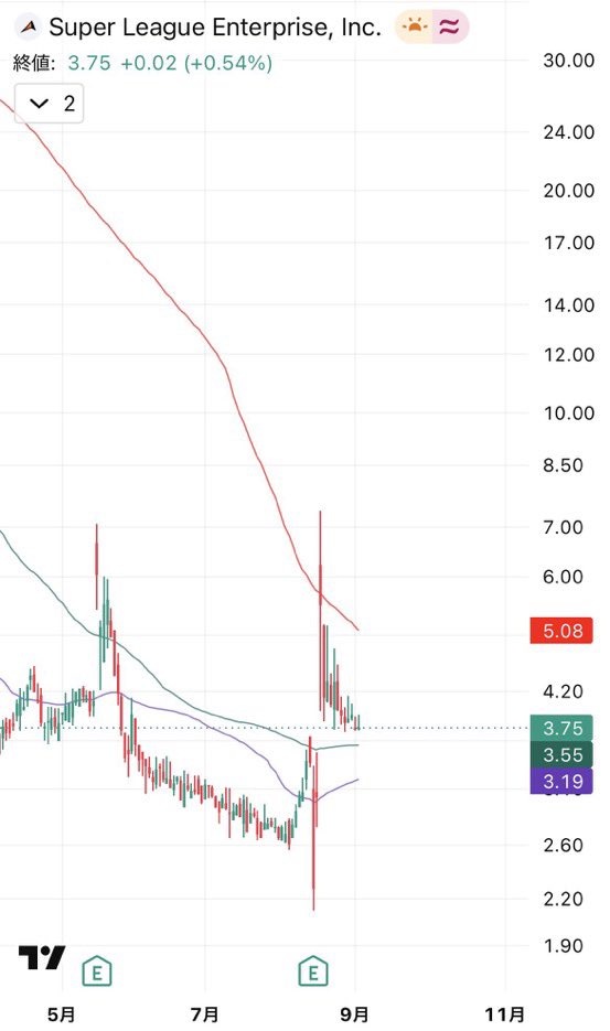 BlockZeroB tweet picture