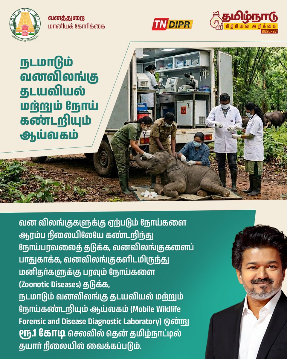 TNDIPRNEWS's tweet photo. மானியக் கோரிக்கை - வனத்துறை

#CMJosephVijay | #TNDIPR | #TNBudget2026_27 |
@TVKVijayHQ | @imrajmohan | @RvRanjithtvk | https://t.co/yzlwupC5mB