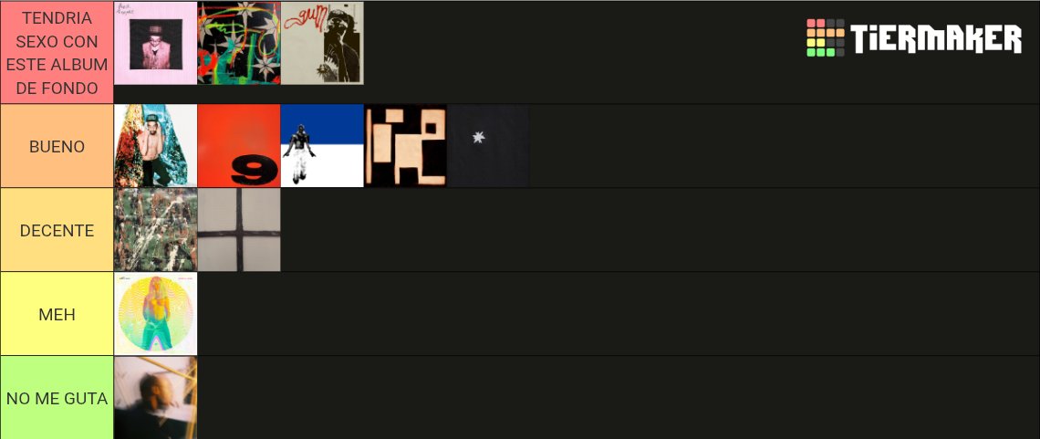 Citiesavivgoat's tweet photo. VOLVI A ESTA APP Y DECIDI HACER UNA TIER LIST DE ALGUNOS ALBUMES DE CITIES AVIV PQ ES MI ARTISTA FAVORITO POR FAVOR NO ME MATEN POR MI OPINION I'M JUST A BEBEH

#lunesdelechita #citiesaviv #soyunnormie #nichejabes #volvi 
#bonnieblue https://t.co/EhqxX6IdXO