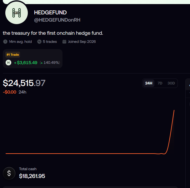 tontheneko's tweet photo. This is a hedge fund powered by you, me, holders.  

There is a treasury, wallet is viewable on fomo directly, 10% tax on every buy and sell.

We decide which coins will get bought and sold.  If trades wins, it's redistributed to holders. 

Normally by holding a coin, you get paid like maybe 1% of your holdings with stocks. If this project succeeds, we can earn 5-10x of our holding without even selling.  

As always, it depends on dev not rugging. But something like this never been  done before, and if it succeeds, it will create a new meta.

If you remember omotrades, it wasn't actually AI but was larping as AI, trading, winning, but not distributing anything to holders. 

This is omotrades, not AI, by holders, and redistributing to holders. The potential is really crazy crazy high.

I'm hoping this is not larp because the potential is 8 figs mcap in the end. It can still be larp, take risk by knowing that.

https://t.co/4f5qwQKbcC
@HEDGEFUNDonRH

0x0ad5318cdc86dc4b391ca3d7b0daacc4ffd34905