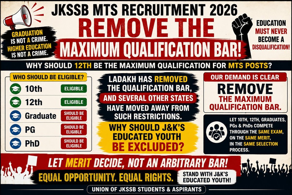 IltijaMufti_'s tweet photo. Education isn’t a crime. By lowering the maximum qualification for MTS posts to just 12th Pass JKSSB is criminalising ability &amp; merit. 

@CM_JnK Why punish graduates, post graduates &amp; Phd holders? Taleem jurm Naheen hai. https://t.co/9YcKlJ2jjs