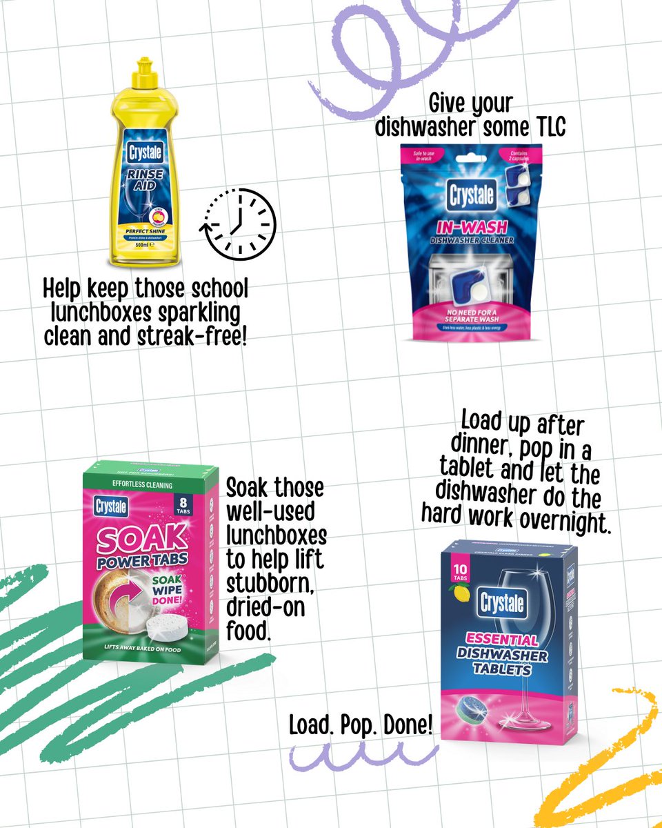 NeutradolFresh's tweet photo. 🎒 BACK TO SCHOOL TIPS! 🎒

School runs, packed lunches, busy mornings and family dinners can mean there’s a lot to keep on top of!

And don’t forget our GIVEAWAY!
Just click the link in our bio to enter. https://t.co/GnsWBa4IJe