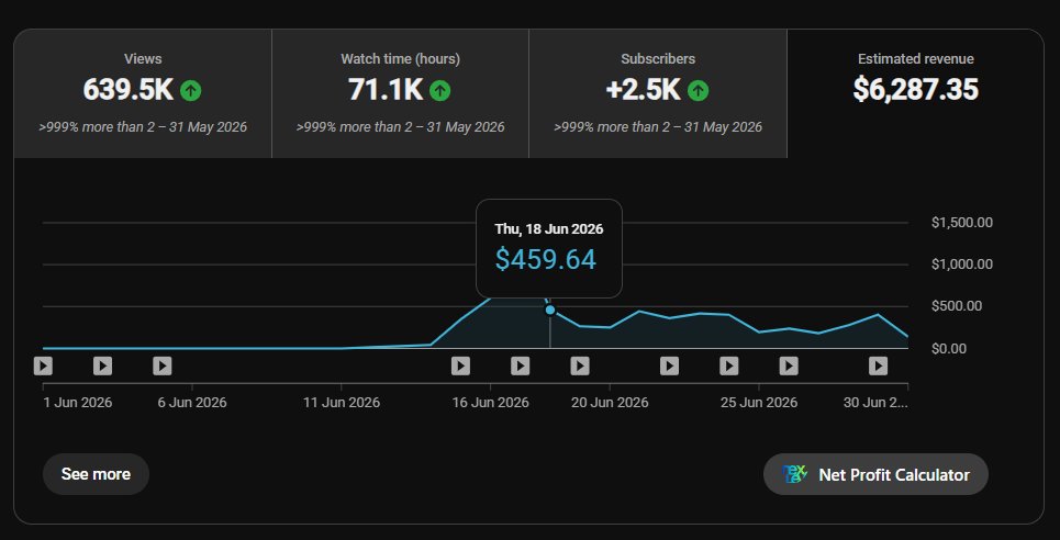 Adam_DelDuca's tweet photo. If you want to make $5,000/mo with faceless YouTube

Don't waste months trying to figure it out

Just copy my strategy for making $6,000 in only 28 days: https://t.co/qb7zByvmbw
