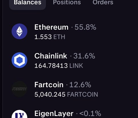 WhiteMaster_01's tweet photo. Healthy looking portfolio btw

$link
$eth
#fartcoin https://t.co/6UHAVOzOhW