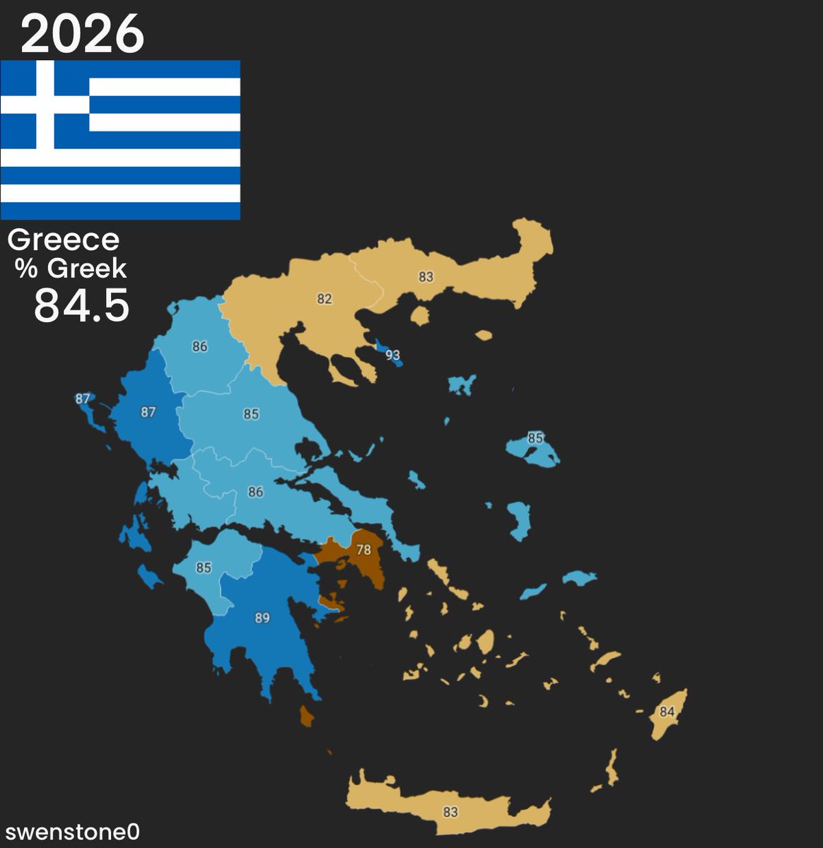 swenstone0's tweet photo. 1/5 of Greeks have light eyes or hair, and 93% cluster with Europeans.

Greeks are genetically closer to Austrians than Turks, they are white.

Greeks and Turks are not similar at all. https://t.co/ShjhEKK8wo