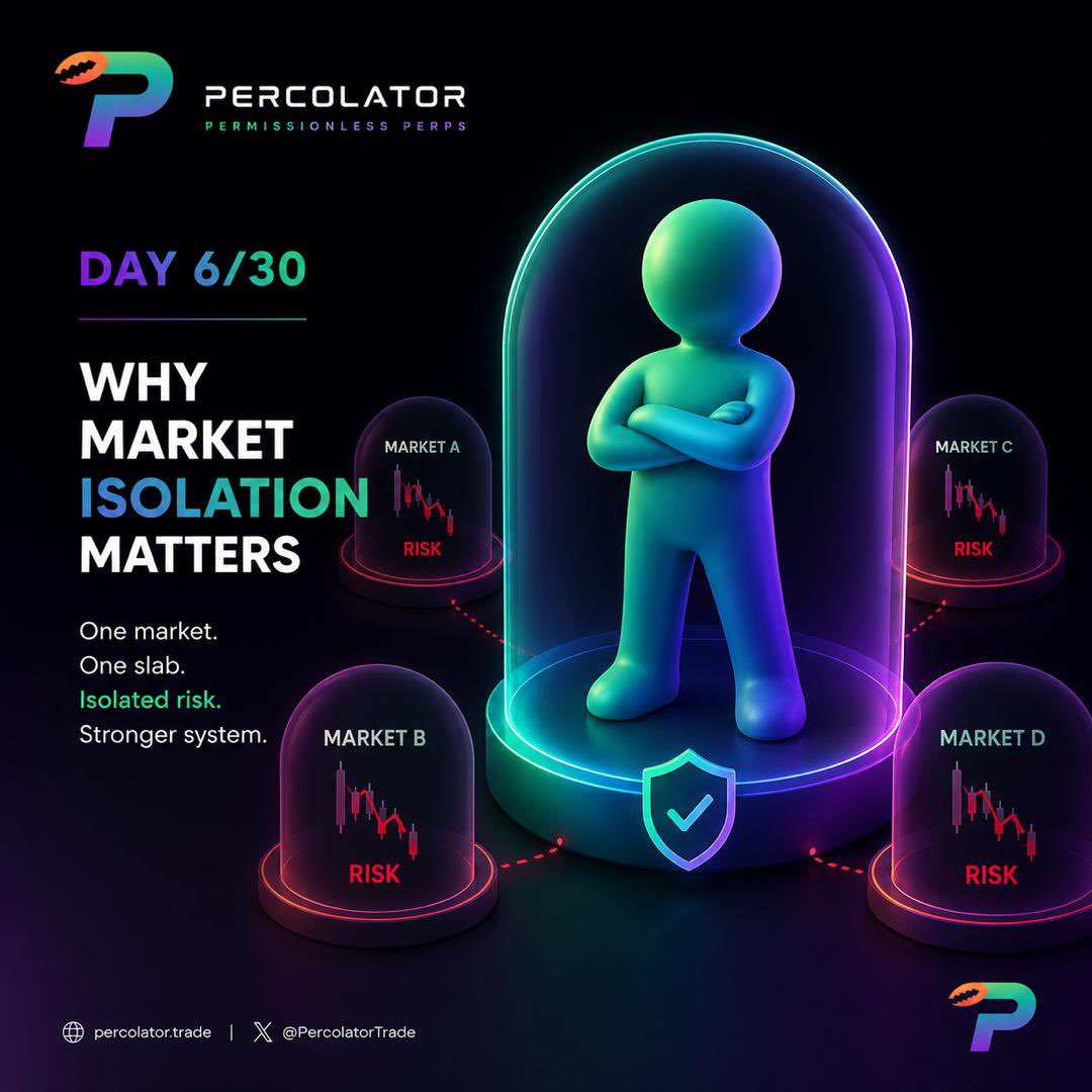 sharpmetaa's tweet photo. DAY 6/30 — Why Market Isolation Matters

1/

Percolator isn’t designed as one giant risk pool.

Its markets are isolated.

That sounds like a technical detail, but it’s actually one of the most important ideas behind the protocol.

Here’s why 🧵 https://t.co/Ev5jP8QIoM