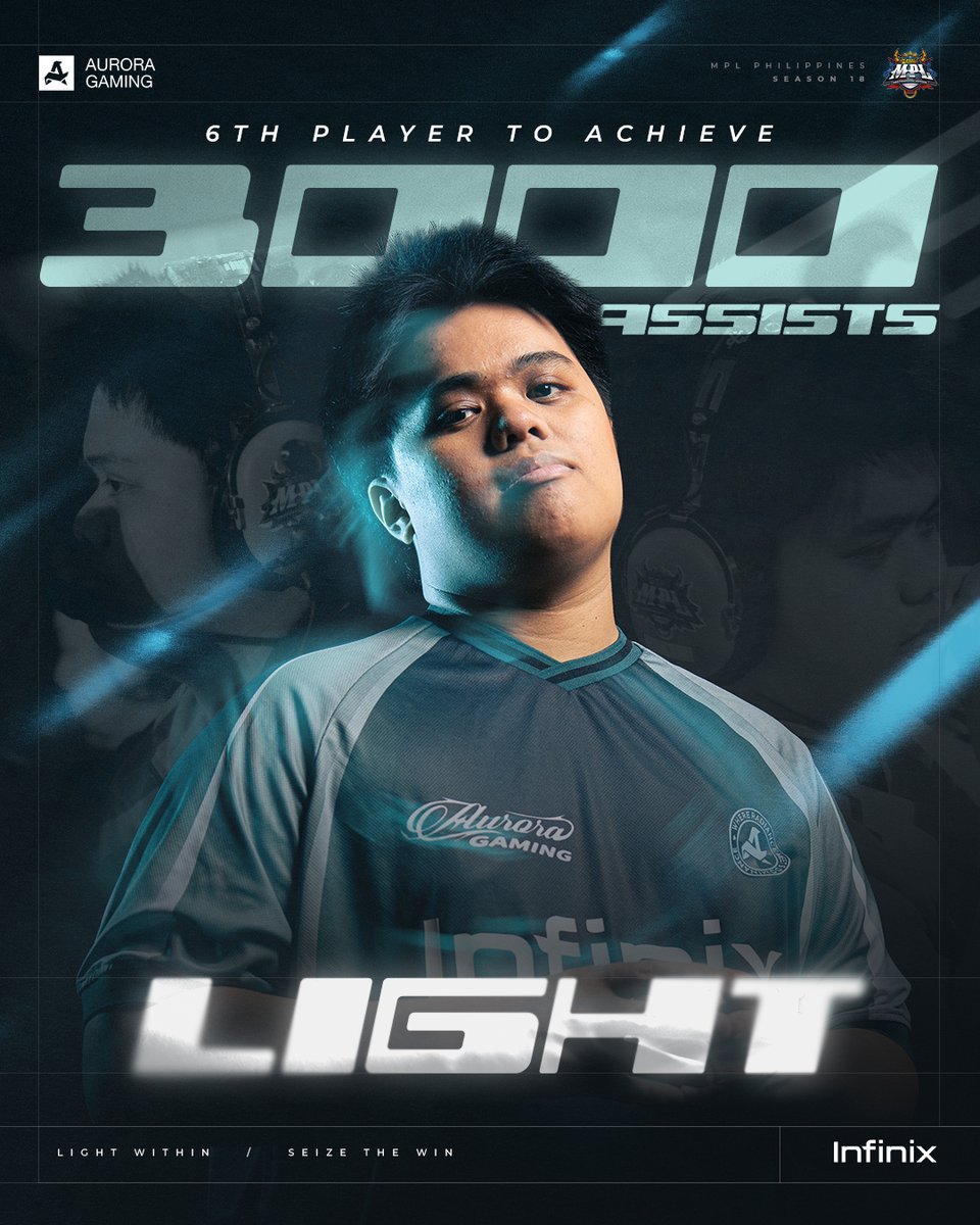 auroraggmlbb's tweet photo. When the moment calls, Light answers. 

3,000 assists, brought to you by the M7 FMVP. 🫡 https://t.co/GB7prhSksC