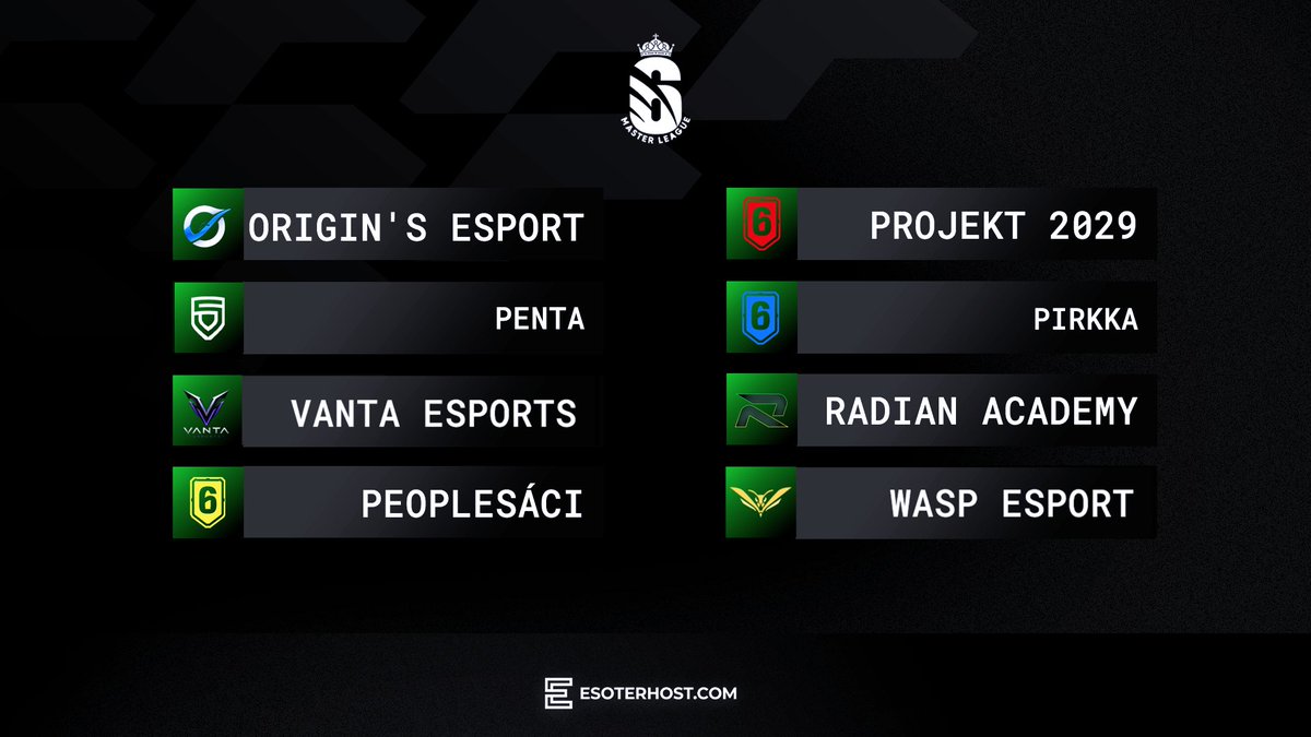 MasterSixLeague's tweet photo. 🚨 TOP 32 CONFIRMED 🚨

The qualifier has now concluded. 🔥

After several matches and a weekend of intense competition, the 32 teams qualifying for the next stage of the @MasterSixLeague  — SEASON ZERO: FOUNDER EVENT have been decided. 🏆

Congratulations to all the teams that secured their spot. 👏

The next stage is just around the corner… 👀

Welcome to the Top 32. 🔥

#MasterSixLeague #MSL #RainbowSixSiege