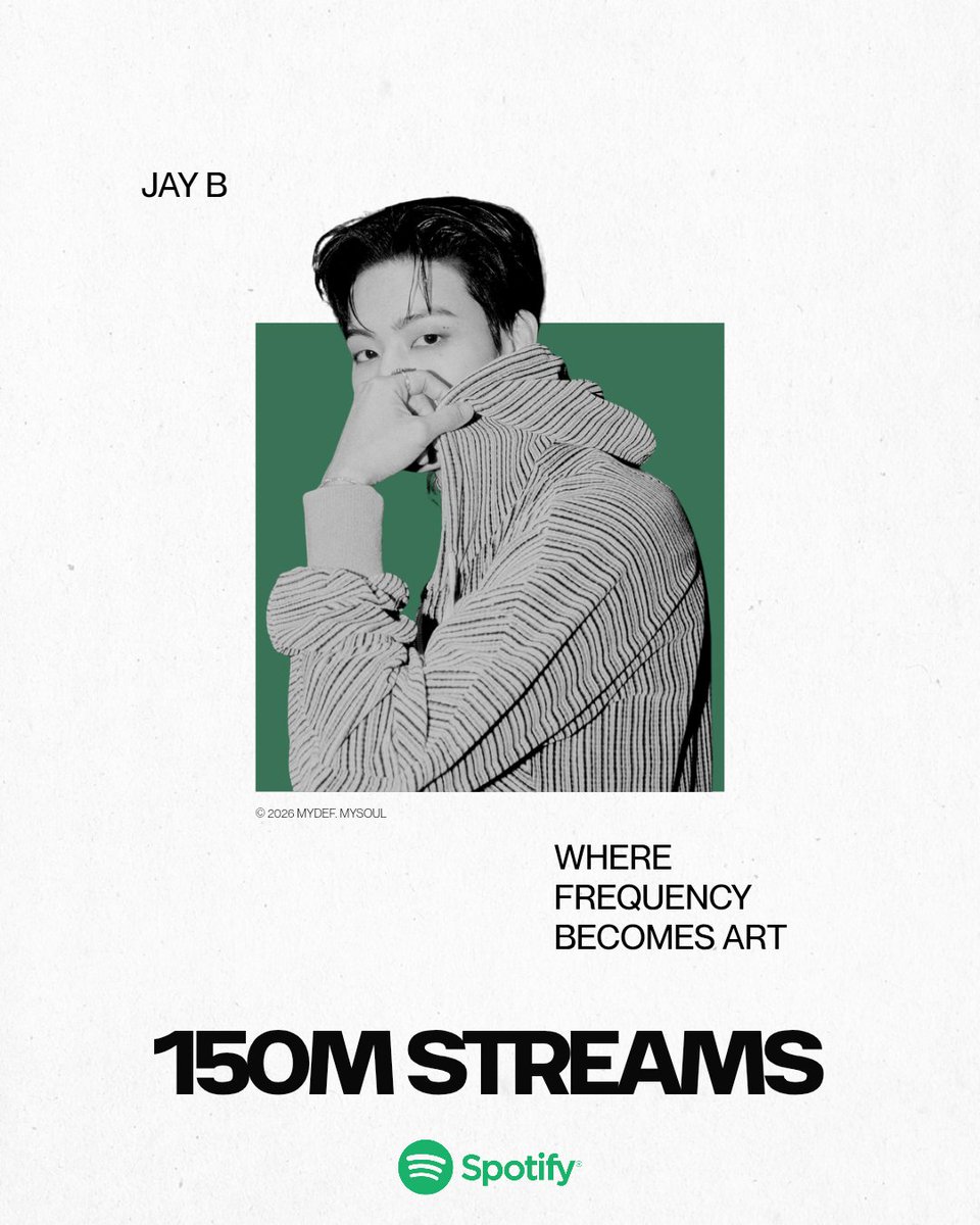 mydef_mysoul's tweet photo. 📊 [STATS] Spotify 

JAY B's Spotify has officially reached 150M+ streams 💚

Another milestone unlocked.

▶️ Spotify : JAY B
https://t.co/ydbwuilU2w 
@defjaybkr @528hzkr
#JAYB #Def. #528hzkr https://t.co/6N808Ibd66