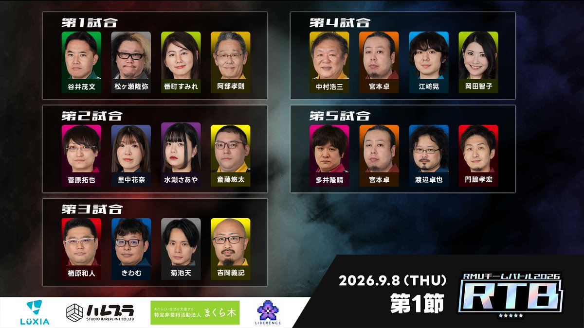 RMU1's tweet photo. 🔥RMUチームバトル2026🔥

／
⚔️#RTB 第1節登板選手発表⚔️
9/8開幕戦1～5回戦放送卓は...
＼

1️⃣戦目👀
谷井茂文（FIVEARROWS）
 @shigefumi0827 
松ヶ瀬隆弥（私立松ヶ瀬学園ねずみ組） 
@akayakokushim 
番町すみれ（チーム大奥）
@banchosmile 
阿部孝則（ARIESAURUM）
@19thTheKamoku 

2️⃣戦目👀
菅原拓也（たまぐしってだれ）
@sugaLXA0111 
里中花奈（Ambitions）
@sato__ponyo 
水瀬さあや（から騒ぎオールスターズ）
@mp_saaya 
斎藤悠太（イエローラッシュ）
@SaitoYutaRMU 

3️⃣戦目👀
楢原和人（楢原Monsters）
@kazunara1977052 
きわむ（小川水族館）
@kiwamu0602 
菊池天（私立松ヶ瀬学園ねずみ組）
@sora_rmu 
吉岡義記（イエローラッシュ）
@4hnQZcTGWx1ntnq 

4️⃣戦目👀
中村浩三（ARIESAURUM）
宮本卓（チキチキアラブルズ）
@hdjdkdjxjxhxj 
江﨑晃（NewOrder）
@bcb_rmu 
岡田智子（チーム大奥）
@tomokookada_RQ 

5️⃣戦目👀
多井隆晴（たまぐしってだれ）
@takaharu_ooi 
宮本卓（チキチキアラブルズ）
渡辺卓也（小川水族館）
@lionRMU 
門脇孝宏（楢原Monsters）
@kadowaki_RMU 

🎤実況
麻宮あかね
@lililakanelilil 
角葉子
@kado_yoko 
荒川真衣
@arakawaRMU 

🎤解説
山下達也
@l_tatsu 
越後良太
@chigo0822 

このような配信卓となっております💪
別卓は明日の開幕ポストで発表👀✨
そしてこの後22：00から🎁
プレゼントキャンペーンの概要が発表🎉