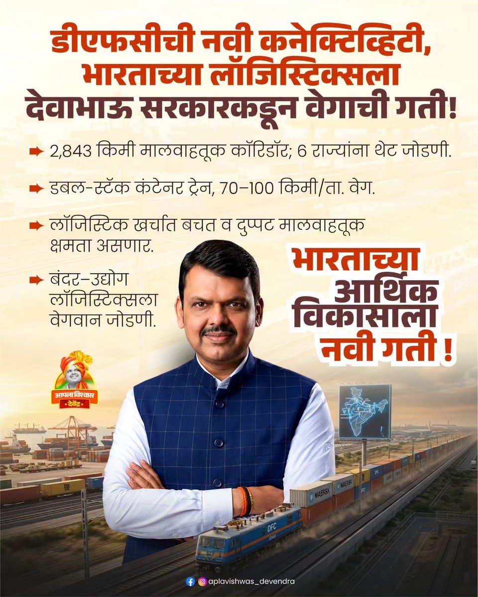 PatilShivash's tweet photo. डीएफसीच्या नव्या कनेक्टिव्हिटीने भारताच्या लॉजिस्टिक्सला मिळाली सुपरफास्ट गती. देवाभाऊ सरकारच्या दूरदृष्टीमुळे महाराष्ट्राचा उद्योग आणि व्यापार आता अधिक वेगाने धावणार!
#DFCConnectivity #DevabhauSarkar #LogisticsPowerhouse #MaharashtraProgress https://t.co/0a5NaWvvqG