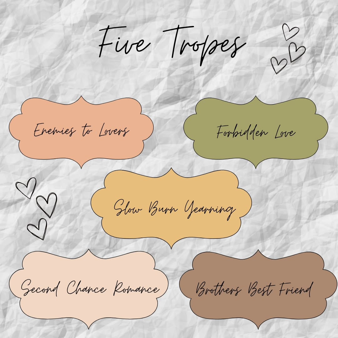 LarryYeomaf03's tweet photo. MEET ME IN FIVE

My picks
Five authors
Five genres
Five tropes
Five books
Five reading essentials

Share yours and tag me! Happy reading. https://t.co/2ZLDTGlP7S