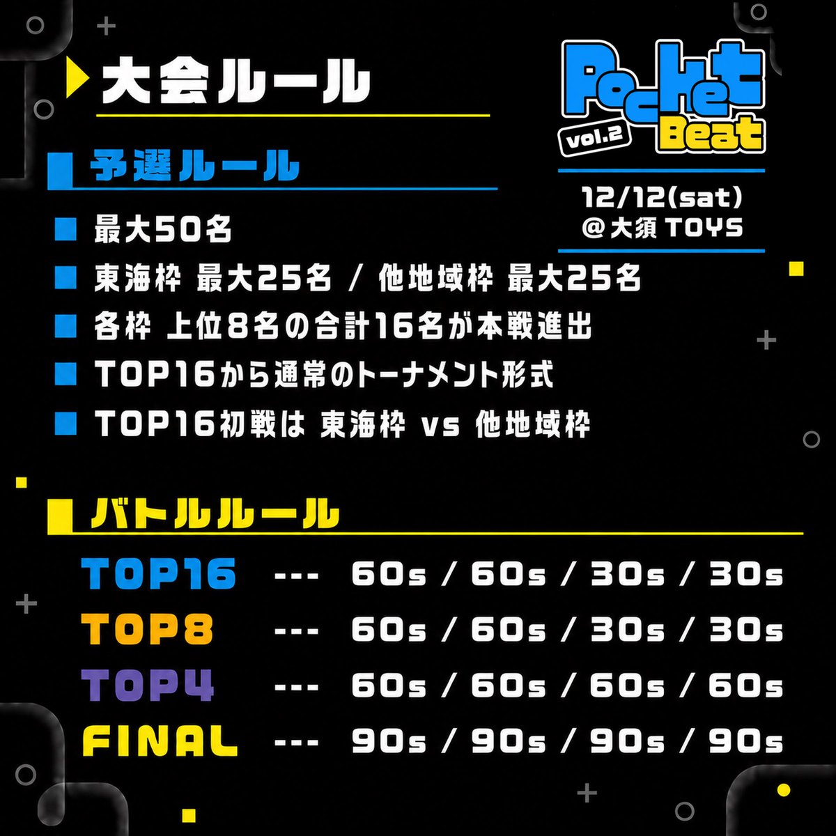 PocketBeat0404's tweet photo. 【🔥重大発表🔥】

東海8名 vs 他地域8名。
最大50名から選ばれるビートボックスバトル！

🟦Pocket Beat vol.2🟨

📅12/12(土) @大須TOYS

エントリー・観戦受付は、
9/13(日)19:00開始！

ジャッジ・ゲストは明日から順次公開🔥

#ポケビ https://t.co/Tx7PyjvC6I