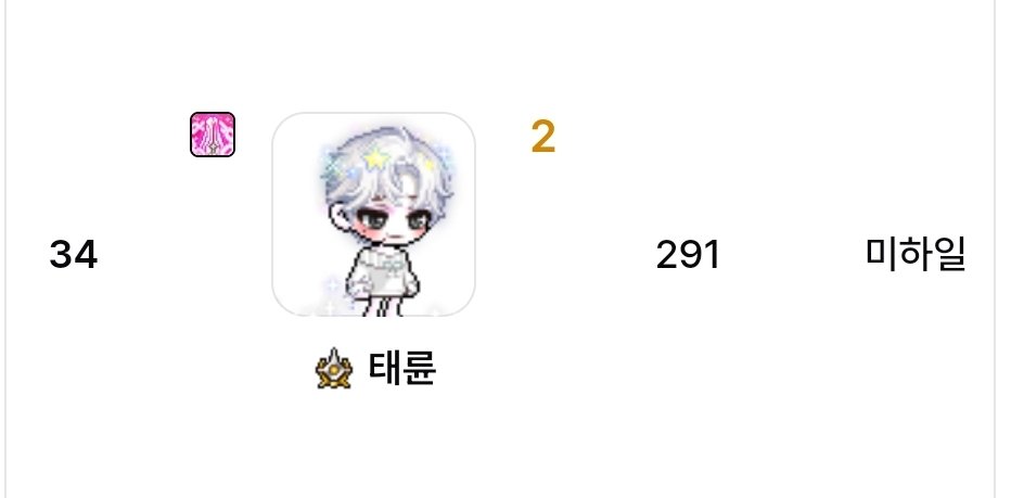 TAETAERYUUN's tweet photo. 34등 https://t.co/UPITrA4NHd