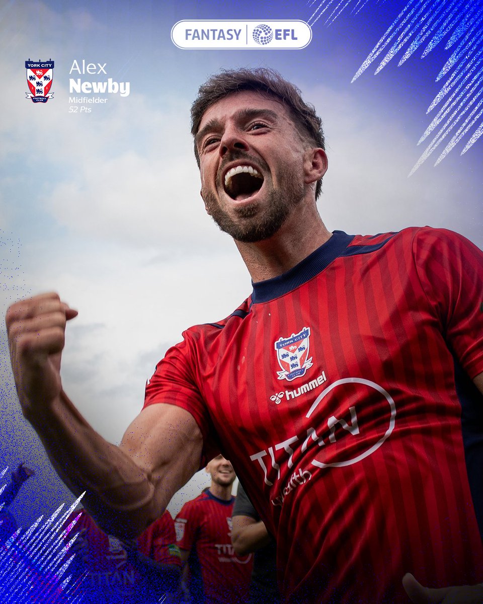 FEFLOfficial's tweet photo. A stellar start to the campaign for @YorkCityFC's Alex Newby 💪

🏟️ Five appearances
⚽️ Four goals
🅰️ One assist
🏅 52 #FantasyEFL points (3rd most) https://t.co/4bnkUWaL7Y
