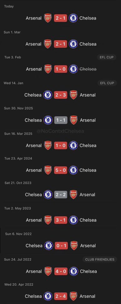 Trollkingfoot's tweet photo. London is what 👀 https://t.co/TFLAsSwcvs