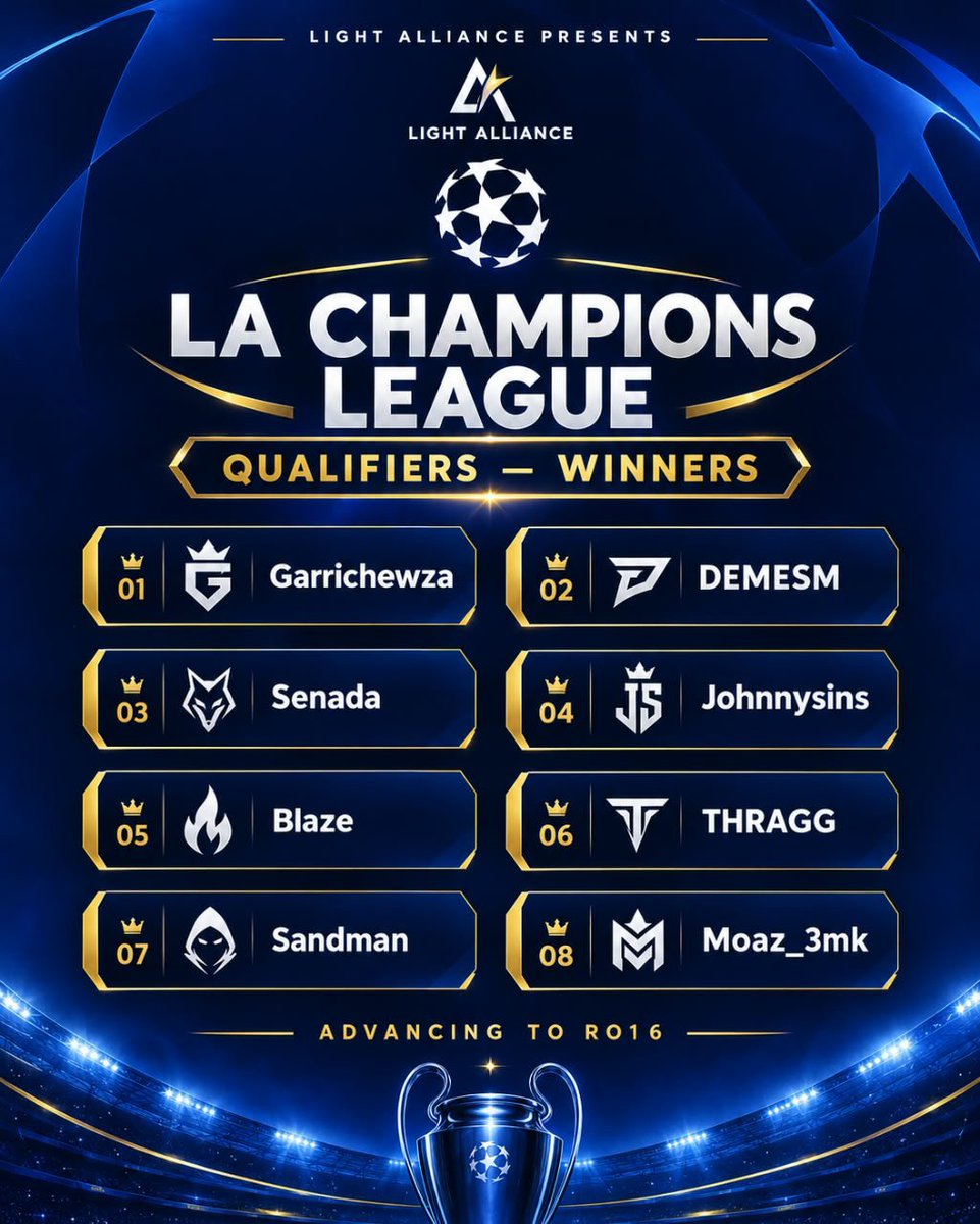 LightAlliance01's tweet photo. Are your heroes still in this? LA Champions League RO16 is here!

Follow for more https://t.co/eKtWsFC1k6