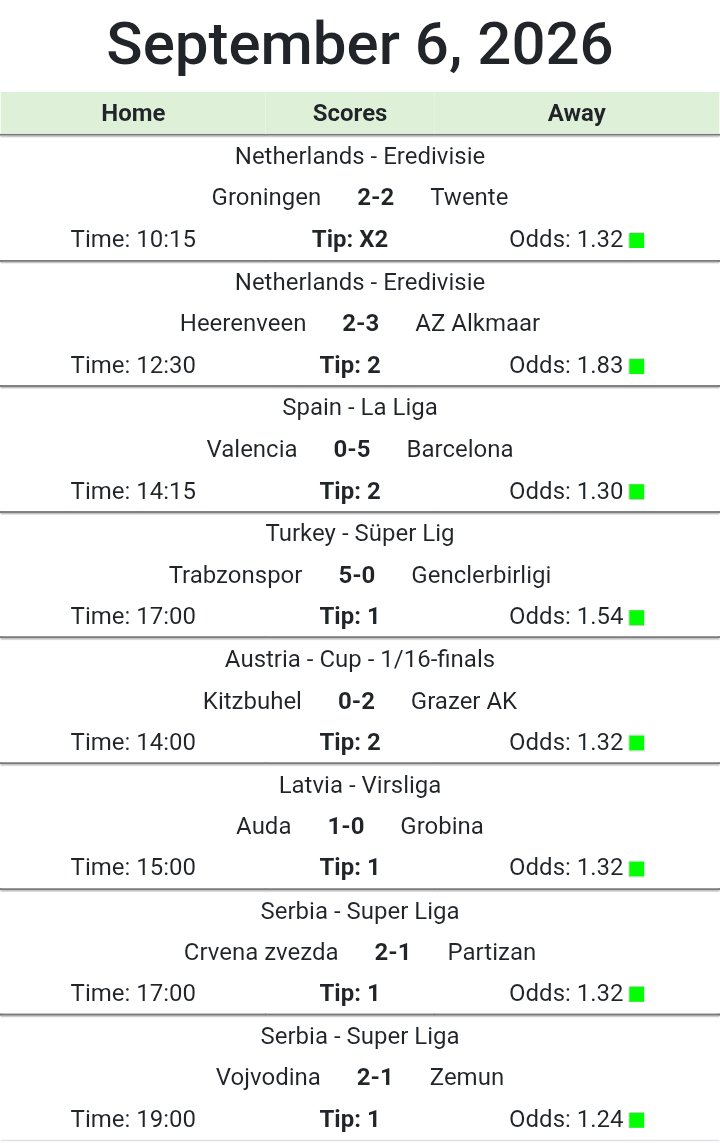 superbetmatches's tweet photo. Get daily soccer top picks at https://t.co/ixCxGpF3yO for free. The best soccer tips website.

africa london arsenal chelsea kenya zevent ponce #ompfc allemagne saxe-anhalt anyme ferrari #CDiscountfrenchdays #SachsenAnhalt demokratie Briefwahl reformen brandmauer wochenstart https://t.co/vyHlwC1JhM
