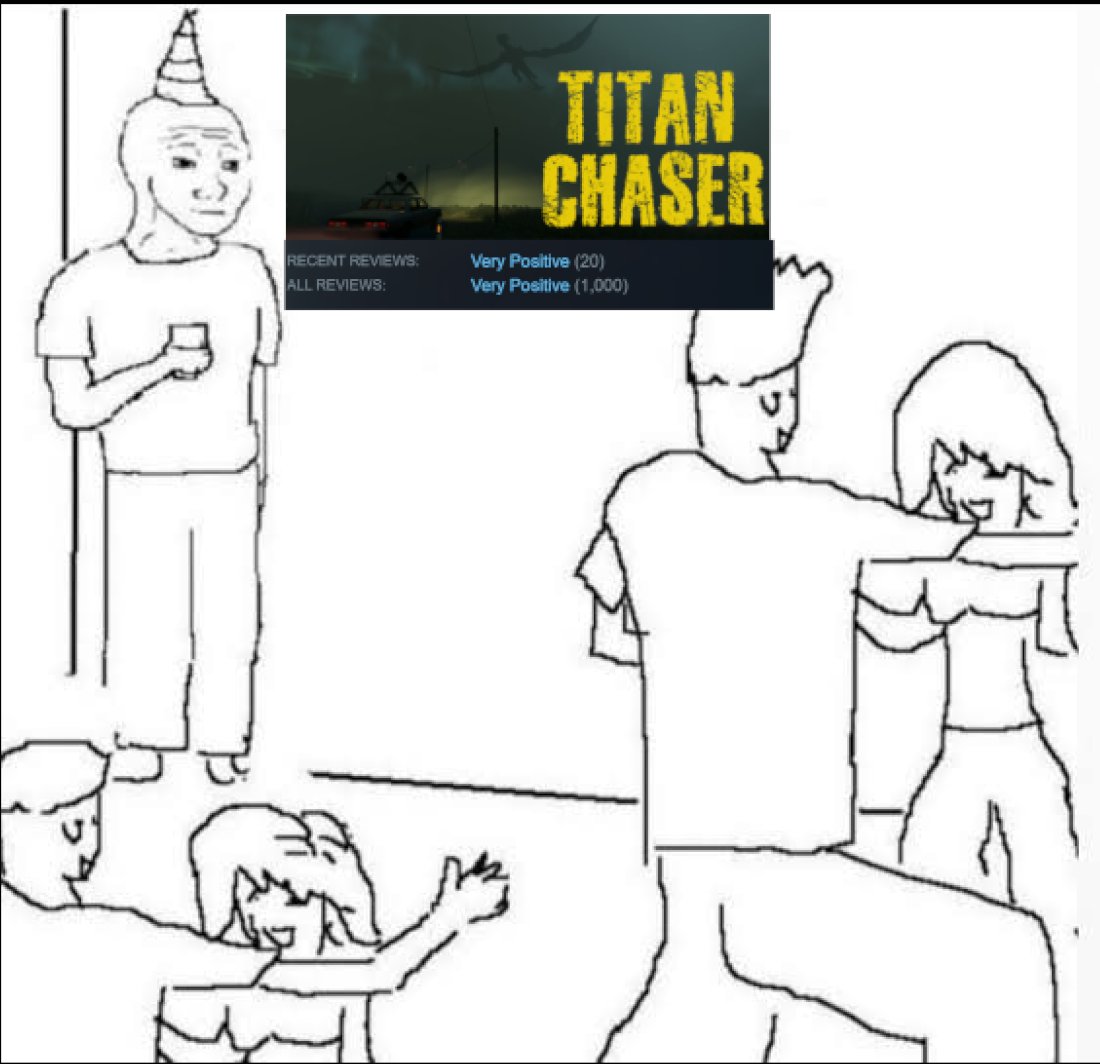 StasShostak's tweet photo. вони не знають що Titan Chaser добрався до тисячі відгуків https://t.co/XXNIelbCeC