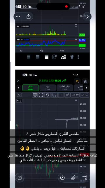 alliseesparkles's tweet photo. ملخص .. 

 https://t.co/t9IfRszngI

الطرح المضاربي علي قناة التلغرام ..
خلال شهر ٨ .. 
#ساسكو #الصقر_للتامين #او_جي_اس #جاهز 
ال��ارتات .. للمطابقه قبل وبعد 

#تهامه طرح وحقق ٣٪ ولكنه مازال محافظ علي مناطقه ووقفه .. https://t.co/gVJwSIAATk