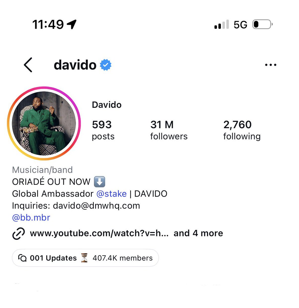 TheDamiForeign's tweet photo. Wizkid has the biggest fan base in Africa, so how did Davido have more followers than Wizkid?🤔 https://t.co/PhQfwm5fHs