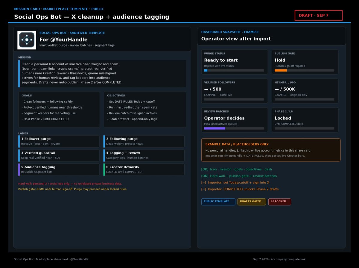 JoshuaRCook's tweet photo. -- X Bot SOB - Social Ops Bot --
💪 Got positive feedback on a Bot I created to clean up and manage a X Account. So I published it for others to use. 😃 
👀 SOB Mission Card 🔥 Get your own SOB 👇 
LINK: https://t.co/zeSm6oLyxr
Feedback and Tips Appreciated. 🙏 https://t.co/Q4RuX9W7Do
