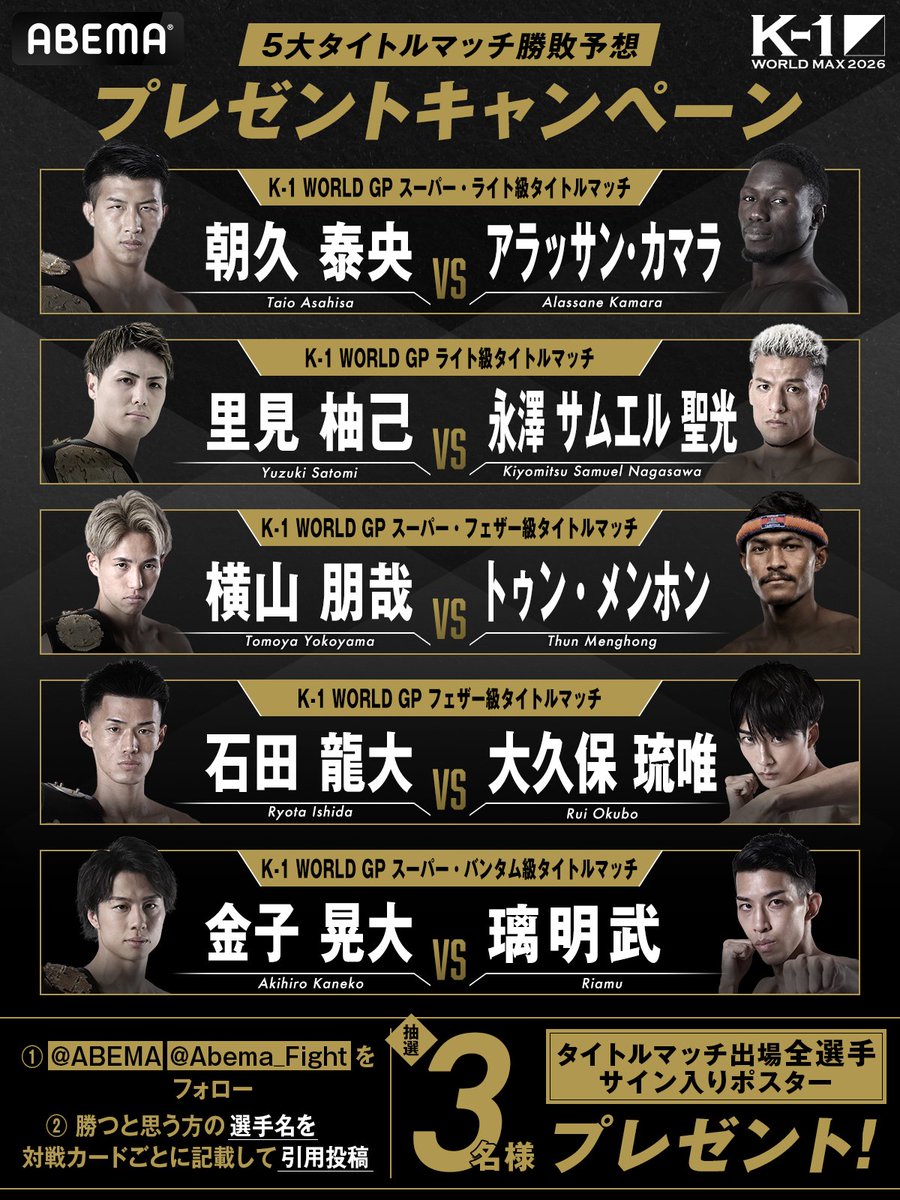 Abema_Fight's tweet photo. ／
9月12日『 K-1 WORLD MAX 2026』
ABEMAで全試合「完全無料」生中継📣
＼

豪華プレゼントキャンペーン!!
5大タイトルマッチの勝敗予想に参加で
タイトルマッチ出場全選手のサイン入りポスターが
当たるチャンス🎁

▼応募条件
①@ABEMA @Abema_Fightをフォロー
②試合ごとに勝利すると思う方の選手名を記載して引用投稿

応募締切:9/9(水)23:59まで
#k1wgp @k1wgp_pr