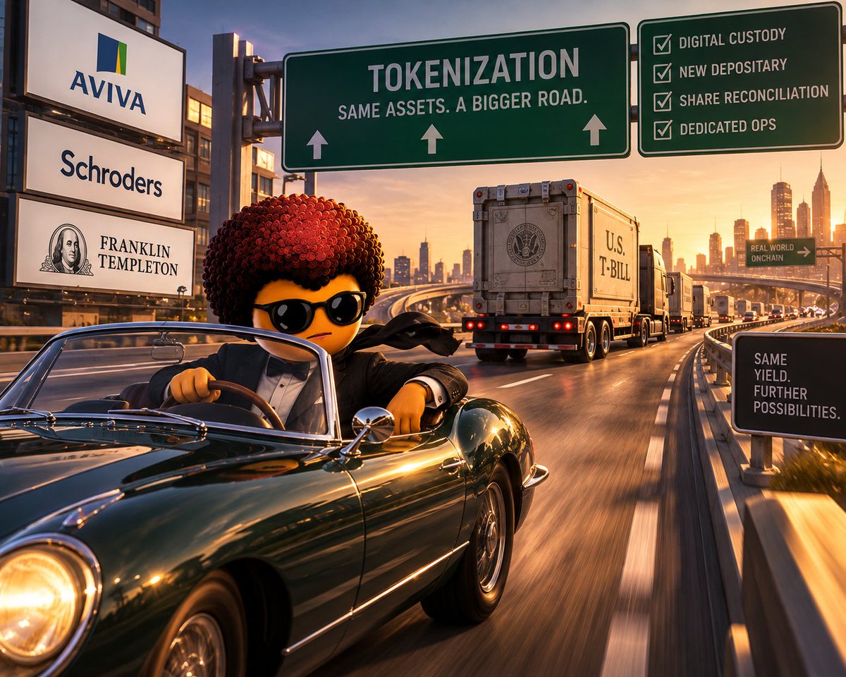 0varxyz's tweet photo. Three managers tokenized a fund this summer. The end client's yield didn't move a single basis point.

Aviva, Schroders, Franklin Templeton. All three on US government money market instruments.

On top of it: digital custody, new depositary, share reconciliation, dedicated ops.

You built a highway to move a T-bill.

The question isn't whether to tokenize. It's what you put through it.