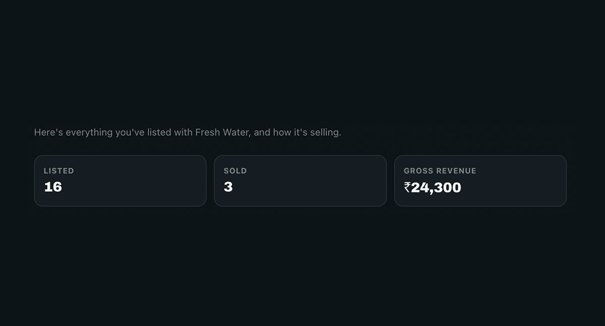 theborklar's tweet photo. Onboarded our first seller on @freshwaterso last night. they woke up to

> all items listed and vaulted
> 3 sold
> ₹24,300 in gross revenue
> already packed and shipped

liquidity and distribution layer for collectibles https://t.co/OcQwYpc8vD