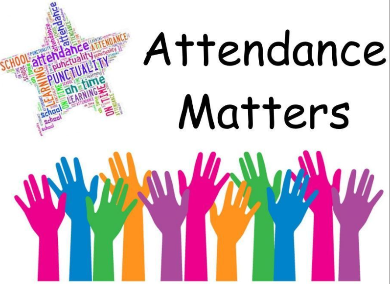 Image for the Tweet beginning: π Attendance Celebration! π
Last week,