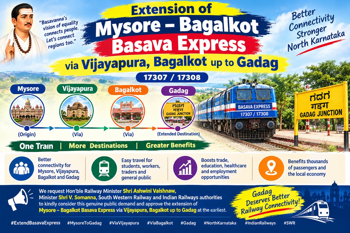 GadagRailUsers's tweet photo. We requesting @AshwiniVaishnaw @RailMinIndia @JoshiPralhad  @VSOMANNA_BJP @BSBommai @PCGaddigoudar @mpbijapur @SWRRLY @drmubl  on passengers demand Tr No:17307/308 #BasavaExp it is standing ideal on 3.5hrs in #Bagalkot Station so Please Extend This Train up to #Gadag https://t.co/T3mupILTov