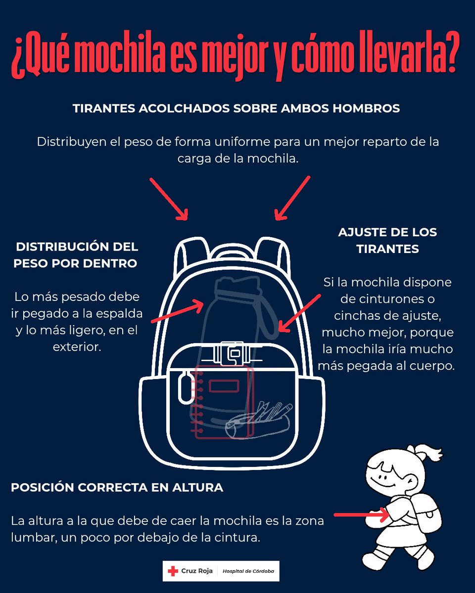 HcrCordoba's tweet photo. ¡Vuelta al cole! 🎒

Y a llevar mochilas 😉

¿Qué mochila es mejor y cómo llevarla para evitar dolor de espalda? 

#vueltaalcole https://t.co/LT6IwwgVu4