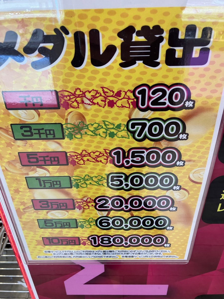 kotif777's tweet photo. 後少しの時間調整に来たこと無かったゲーセン来てみたらマギレコあったw
1000円は割とエグいレートしてない？ https://t.co/G9pyRSXZYX