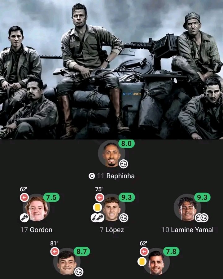 Chicbarca97444's tweet photo. Good morning FT 🤝🔥

Europe ain’t ready for this !🥶🔥 https://t.co/8eQDVtHnzl